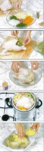 preparation-poulet-farci